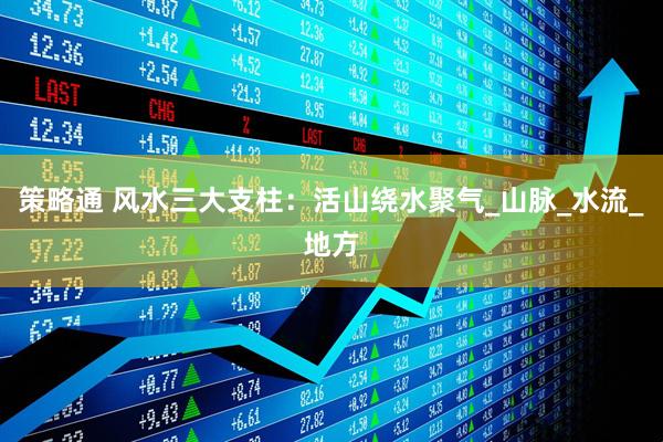 策略通 风水三大支柱：活山绕水聚气_山脉_水流_地方