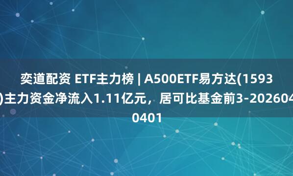奕道配资 ETF主力榜 | A500ETF易方达(159361)主力资金净流入1.11亿元，居可比基金前3-20260401