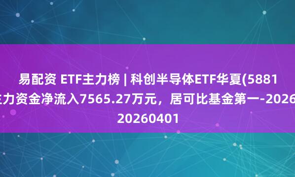 易配资 ETF主力榜 | 科创半导体ETF华夏(588170)主力资金净流入7565.27万元，居可比基金第一-20260401